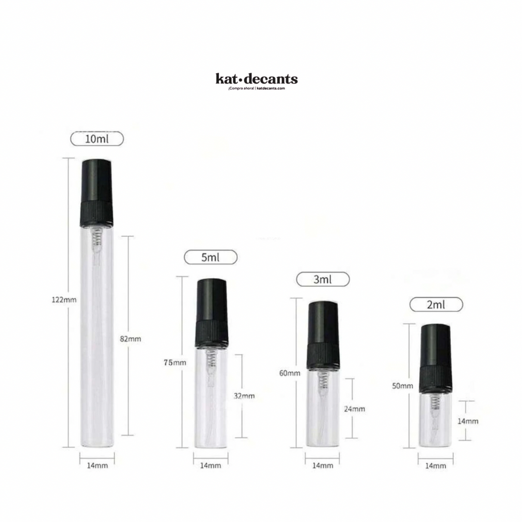 Kat•Decants